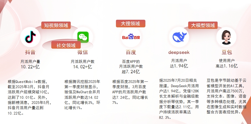 【天水】中山GEO哪家好？为什么主动优化比被动收录更有效？